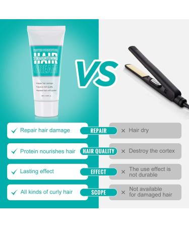 Trendyfave Hair Straightening Cream Keratin Hair Treatment Silk & Gloss Collagen Hair Smoothing Cream Protein Hair Treatments for Fast Nourishing & Smoothing Curly Hair Hair Cream for Women - Buy Online on SooperMarket.com