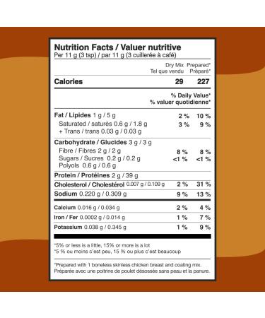 Keto Bake Cajun Coating Mix 6 Packs - Buy Online on SooperMarket.com