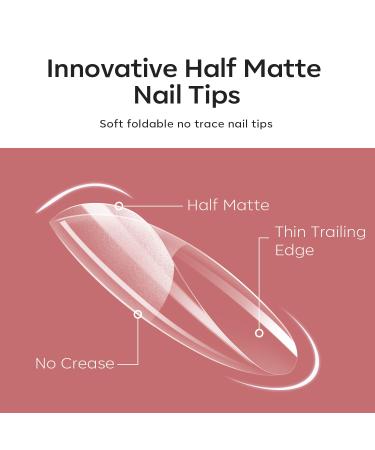 Modelones 500PC Nail Tips Set - Full Cover Squoval Nail Tips for DIY & Nail Studios | 10 Sizes Short Half Matte International Shipping - Buy Online on SooperMarket.com