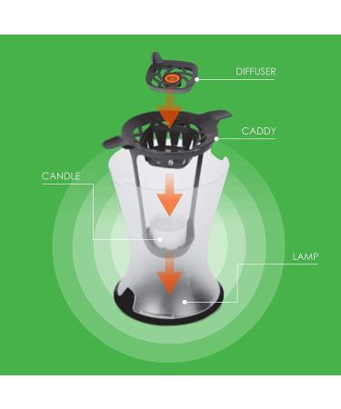 OFF! Backyard Mosquito Repellent Lamp Refills Ideal for Camping and Outdoors Up to 6 Hours of Protection 2 Diffusers Lamp Refills (L&G) - Buy Online on SooperMarket.com