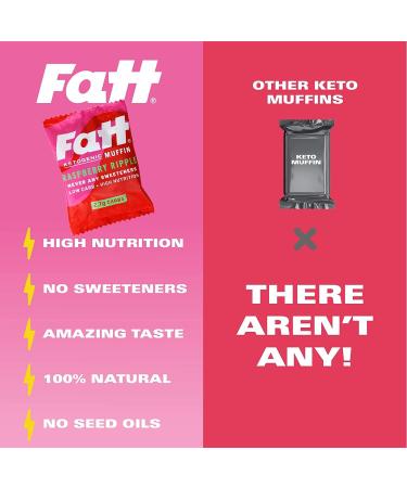 Fatt Ketogenic Raspberry Ripple Muffin - 10 x 40g Muffins - 2.7 g carbs - 100% Natural Low Carb Keto Snack with Super Fats - No added sweeteners - Low Carb Keto Snack with High Nutrition - Aka Fattbar Raspberry Ripple 10 Pack - Buy Online on SooperMarket.com