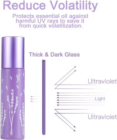 Alledomain 6Pcs 10ml Essential Oil Roller Bottles Refillable Empty Colorful Printed Frosted Glass Roll on Bottles Clear Roll Bottles with Stainless Steel Roller Balls Include 1 Dropper & Opener - Buy Online on SooperMarket.com