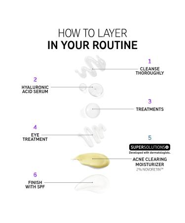 Buy INKEY List SuperSolutions Novoretin 2% Moisturizer - Skin Clearing Blemish Reduction Non-Comedogenic - International Shipping Available - Buy Online on SooperMarket.com
