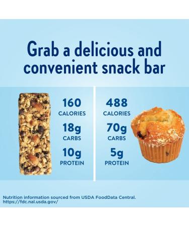 Glucerna Crispy Oats & Nuts Snack Bars - 20 Count, Diabetes-Friendly Blood Sugar Management - Buy Online on SooperMarket.com