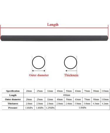 Buy PVC Pressure Pipe for Pools & Gardens - 20mm to 110mm | High-Quality Adhesive Pipe for Aquaristics - 400mm Length - Buy Online on SooperMarket.com