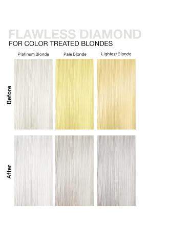 Shop Celeb Luxury Gem Lites Duo Colorwash Shampoo & Conditioner Set - Vegan Semi-Permanent Hair Color & Bondfix Rebuilder for Flawless Diamond Shine | International Shipping Available - Buy Online on SooperMarket.com