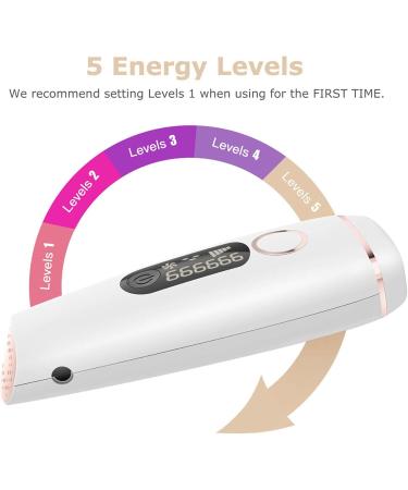 Intelligent IPL Hair Removal Device - Mild Painless & Suitable for Whole Body | Shop Now! - Buy Online on SooperMarket.com