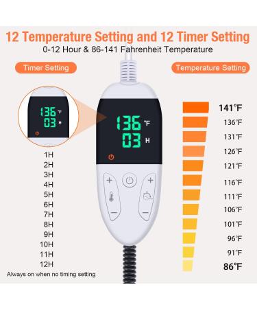 ENJOY PET Dog Heating Pad - 12 Level Timer and Temperature Control - Indoor Pet Heating Mat for Cats and Dogs - Chew Resistant Cord - Large 28 x 18 - Buy Online on SooperMarket.com
