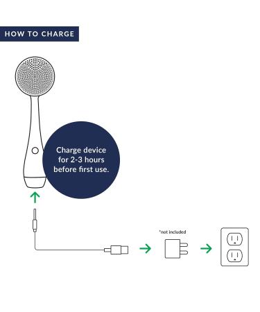 PMD Clean Body - Smart Waterproof Cleaning Device with Silicone Brush & Attachments | SonicGlow Vibration for Cleansing Peeling & Massaging - Navy - Buy Online on SooperMarket.com