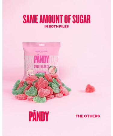 PANDY Candy SWEET HEARTS - Raspberry & Pear Gummy Candies Bag Only 1g Sugar & 80 Calories 1x50g (Pack of 2) 50 g (Pack of 2) - Buy Online on SooperMarket.com