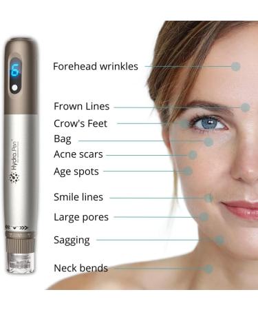 Dr. Pen H3 Hydra Pen Automatic Serum Applicator - Authentic Derma Beauty Pen - Trusty Skin Care Tool Kit - 0.25mm 12pins 2 + 0.25mm Round Nano x3 + 0.25mm Silicone Nano x3 - Buy Online on SooperMarket.com