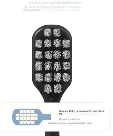 Cepillo de dientes antibacteriano de iones de Plata para adultos cepillo de dientes de cerdas suaves ultrafino con cabeza ancha para el hogar Standard - Buy Online on SooperMarket.com