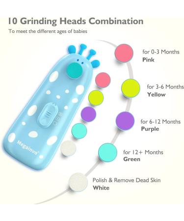 Megainvo Electric Baby Nail File Trimmer with 10 Grinding Heads - Safe, Quiet, LED Light - Baby Nail Clippers for Newborns & Toddlers - Blue - Buy Online on SooperMarket.com