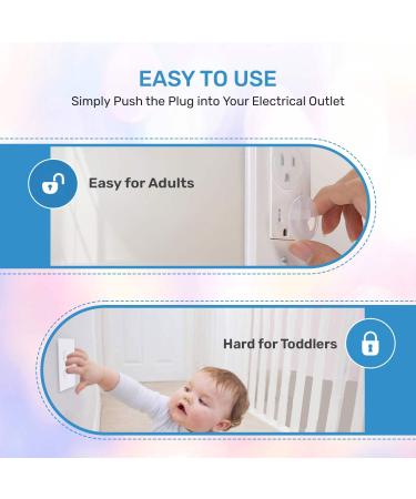 24 Pack Baby Proofing Outlet Covers - Shock Prevention, Easy Installation, Safe & Secure Plastic Plug Covers - Buy Online on SooperMarket.com