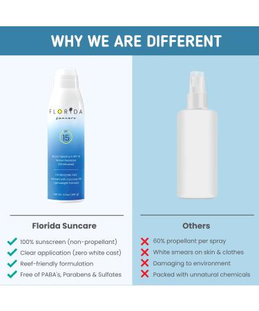 Florida Glow Coconut Scented SPF 15 Spray Sunscreen 2-Pack | Lightweight & Quick Drying | Broad Spectrum UVA/UVB Protection | Oxybenzone & Octinoxate Free - Buy Online on SooperMarket.com