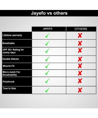 JAYEFO Men's Compression Pants - Rashguard Leggings for Gym, Boxing, MMA, BJJ - Black 32 - Buy Online on SooperMarket.com