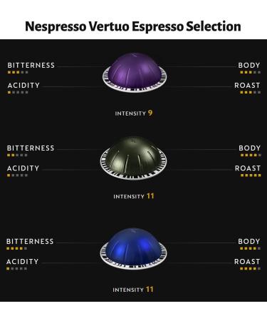 Nespresso Vertuo Coffee Capsules Intense Espresso Selection - Altissio Diavolitto Il Caff - 3 Boxes (30 Pods) Bundled with Border Biscuits & Giftable Tote Bag - Buy Online on SooperMarket.com