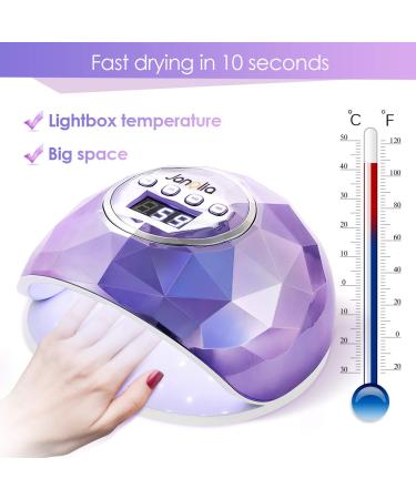 Janolia 86W UV LED Nail Dryer - Professional Gel Nail Light with 4 Timer Settings & Automatic Sensor | Over Temperature Protection - Buy Online on SooperMarket.com