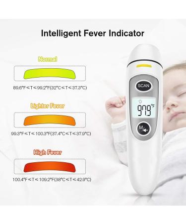 Touchless Digital Infrared Thermometer for Adults and Kids - LCD Screen, Memory Recall, Fever Alarm - White - Buy Online on SooperMarket.com