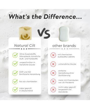 6x Natural Cilt Soap Gift Set - 100% Handmade Chemical-Free Shower Gel for All Skin Types - Certified Natural Food Cosmetics (600g) - Buy Online on SooperMarket.com