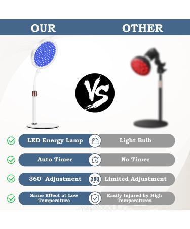 Red Light Lamp for Face 100LEDs Red and Blue Light Device 415nm Blue & 660nm Red & 850nm Infrared Light Adjustable Height Angle & Brightness for Home/Office Use Red&Blue - Buy Online on SooperMarket.com
