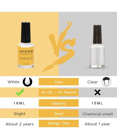 Nail Art Foil Glue Gel for Starry Sky Stickers - 2 Bottles (16ML each) - Buy Online on SooperMarket.com