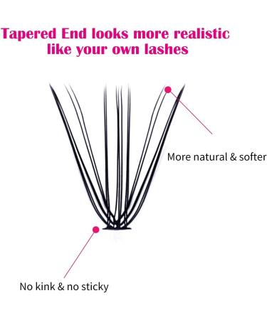 Fadlash Cluster Eyelash Extension 20 Root 0.07mm D Curl 11mm Individual Lashes - DIY Self-Application Extensions - Buy Online on SooperMarket.com