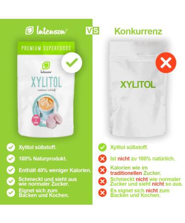 Intenson Xylitol 2x1kg - 100% Natural Low-Calorie Vegan Sweetener | Granulated Sugar Substitute - Buy Online on SooperMarket.com