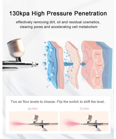 Portable Cordless Airbrush Kit for Makeup & Skin Rejuvenation | Rechargeable Beauty Airbrush with 0.3mm Nozzle & Compressor | 23psi Spray Gun for Salon Use | Lady's Gift Idea - Buy Online on SooperMarket.com