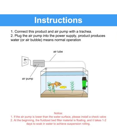 Buy PSSPP Vertebral Layer Filter - Double Biochemical Sponge Filter for Aquariums with Suction Cup | International Shipping Available - Buy Online on SooperMarket.com