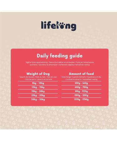 Amazon Lifelong Dog Food - Beef Pate 300g (Pack of 10) | Premium Quality Nutrient-Rich Dog Diet for All Breeds - Buy Internationally - Buy Online on SooperMarket.com