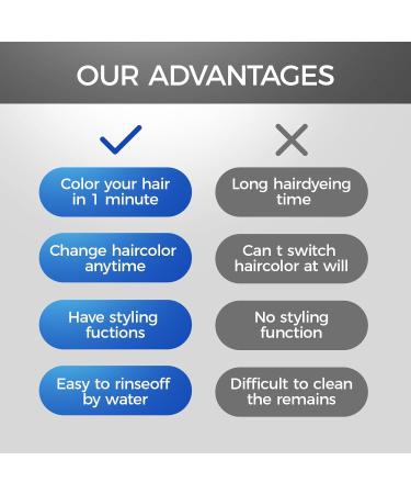 Temporary Hair Color Chalk & Wax for Kids | Fun Birthday & Party Gift | Safe for Girls Ages 4-9 | Cosplay & Holiday Use (Black - Buy Online on SooperMarket.com
