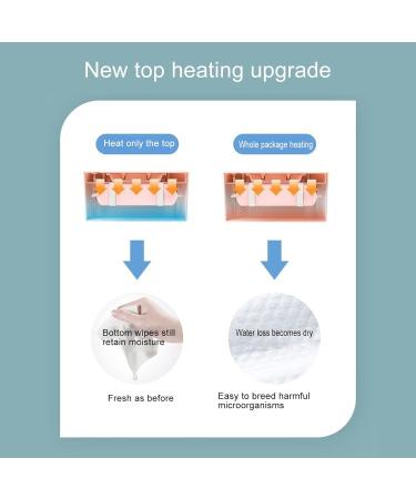 Portable Wiping Warmer with Temperature Control | Moisturizing & Insulating | Compact Design for Travel & Home Use - Buy Online on SooperMarket.com