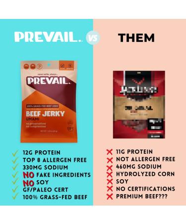 PREVAIL Grass Fed Beef Jerky Snack Packs | Keto, Paleo, Low Sodium | Bulk Umami Beef Jerky (3 Pack, 2.25oz Each) - Buy Online on SooperMarket.com