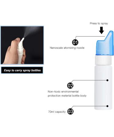 70ml Rhinitis Relief Spray Bottle for Children & Adults - Refillable Nasal Care Atomizer for Allergy Relief and Saline Mist - Pump Sprayer Container - Buy Online on SooperMarket.com