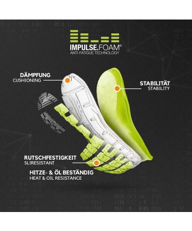 Albatros Lift Impulse S1P ESD Safety Shoe - Metal-Free Slide & Heat-Resistant Work Shoe for Men - Size 45 EU - Blue - Buy Online on SooperMarket.com