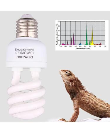 Dernord UV Lamp for Reptiles - 13W 5.0 UVA/UVB Terrarium Light Bulb for Budgies Leopard Geckos & Turtles - Optimal Heat Lamp - Buy Online on SooperMarket.com