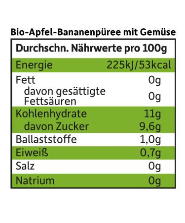 Cheeky Friends Bio Quetschie - Apple Banana Spinach & Cucumber Puree for Babies (6-Pack 6 x 100g) | Organic Baby Food International Shipping - Buy Online on SooperMarket.com