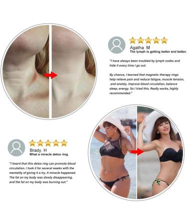 Lymphatic Drainage Magnetic Therapy Ring | Detoxification & Treatment | Men & Women - Buy Online on SooperMarket.com