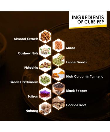 Dawn Lee Turmeric Latte- Lal Haldi Doodh Masala - Curcumin Turmeric- Dry Fruits- Memory Booster- Drink- Herbal- Golden Milk- Golden Milk with Turmeric- Latte Powder Milk- 100_ Gm - Buy Online on SooperMarket.com