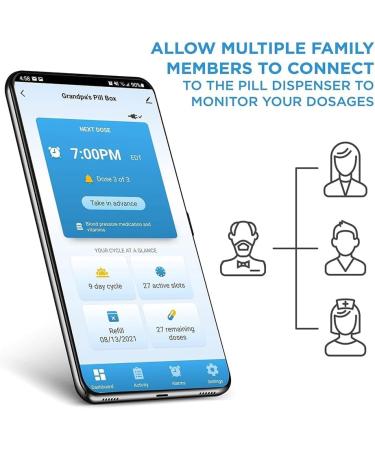 FYOBOT WiFi Automatic Pill Dispenser 28-Day Organizer Adjustable Light/Sound Alarms for Prescriptions 1 PCS - Buy Online on SooperMarket.com