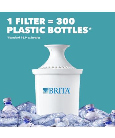 Brita Standard Water Filter Replacement - 3 Count, BPA Free for Pitchers & Dispensers - Buy Online on SooperMarket.com