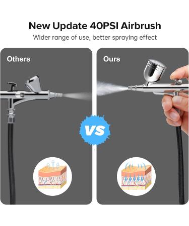 COSVII Upgraded 40 PSI Airbrush Kit with Compressor, Dual Action Gun Set for Art, Makeup, Cake Decorating - Black - Buy Online on SooperMarket.com