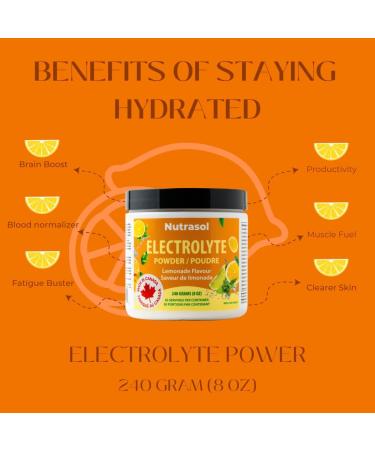NUTRASOL Advance Electrolytes w/Key Nutrients Minerals & Vitamins | Antioxidant | Pre&Post Workout Hydration Solution | Boost Energy | Helps Body Hydrate During Physical Activities - Buy Online on SooperMarket.com