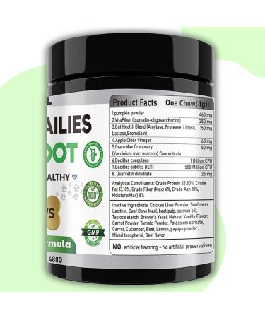 iKARMEL Doggy Dailies | Advanced Anal Gland Support Chews for Dogs | No Scoot Pet Supplements | Pumpkin Powder Fiber Digestion Tablets | Vet-Formulated | 120 Count - Buy Online on SooperMarket.com
