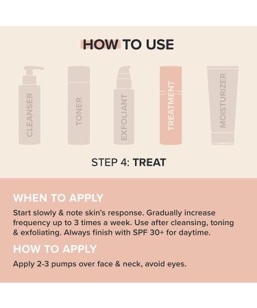 Paula's Choice Clinical 1% Retinol Treatment Cream with Peptides, Vitamin C & Licorice Extract - Anti-Aging & Wrinkles - Travel Size 0.17 Fl Oz - Buy Online on SooperMarket.com
