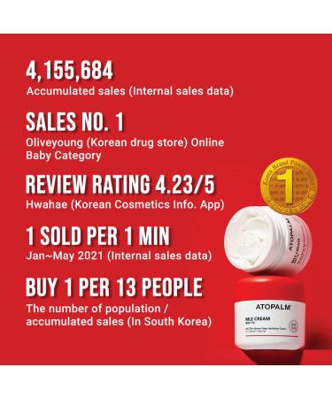 ATOPALM MLE Cream: 48-Hour Hydration for Sensitive Skin, All Ages 2.2 Fl Oz - Buy Online on SooperMarket.com