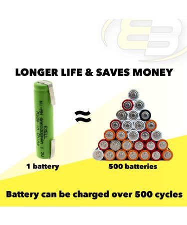 Buy 3-Pack Exell 1.2V AAA Nickel-Metal Hydride Rechargeable Batteries | 1000 mAh - Perfect for Radios & RC Devices - Buy Online on SooperMarket.com