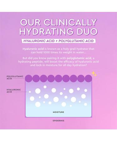 Glow Recipe Plum Hydration Heroes Holiday Kit - Vegan 2-Pc Set for Hydrated Skin & Lips | Plum Plump Hyaluronic Acid Cream & Gloss Balm - Buy Online on SooperMarket.com