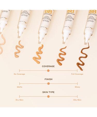 Purlisse BB Concealer - Oil-Free Moisturizing BB Cream for All Skin Types - Smooths Blemishes - 0.34 Ounce (Light) - Buy Online on SooperMarket.com